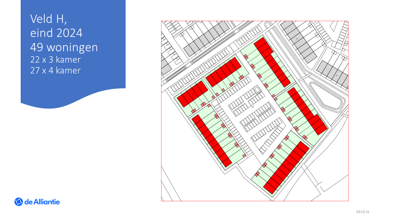 De Kreekvelden Veld H